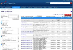 A Comprehensive Guide to Using Grants.gov to Find and Apply for Grants: Free step by step guide
