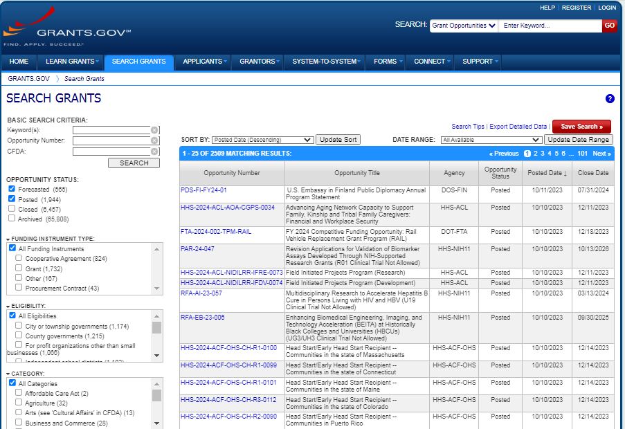 A Comprehensive Guide to Using Grants.gov to Find and Apply for Grants ...