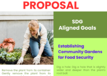 Sample Proposal SDG Aligned Goals Establishing Community Gardens for Food Security